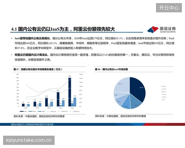创新周期内设施评价由使用率转向智能服务满意度