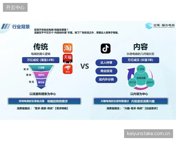 平台运营方打通用户互动链路 迭代阶段实现弹幕与画面实时联动